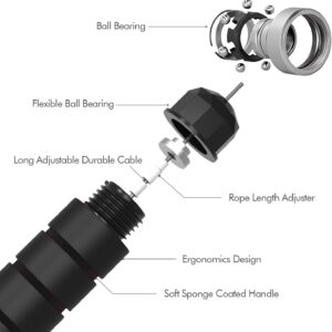 Alternative view of Black Steel Cable Jump Rope with Ergonomic Handles